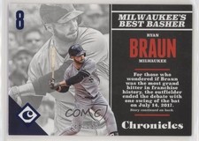2017 Panini Chronicles Blue 286/399 Ryan Braun #40 fm0