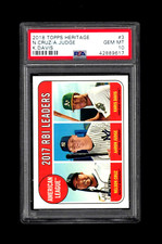 2018 Topps Heritage #3 N.CRUZ/A.JUDGE/K.DAVIS AL RBI Leaders PSA 10 GEM MINT