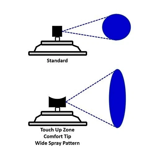 Honda Champagne Frost Pearl Code YR591P - Aerosol Paint and Clear — 第 2/4 张图片