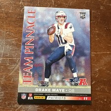 2024 Panini Encore Football Checklist Guide in-content 34