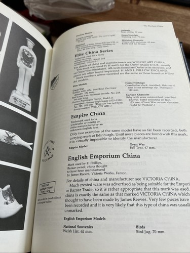Crested China Sandy Andrews History of Heraldic Souvenir Ware 1980 Hardback Book - Picture 7 of 8