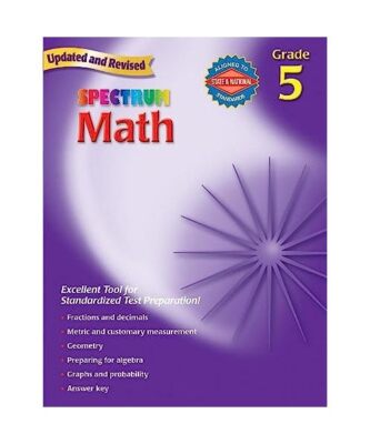 Spectrum Math, Thomas Richards