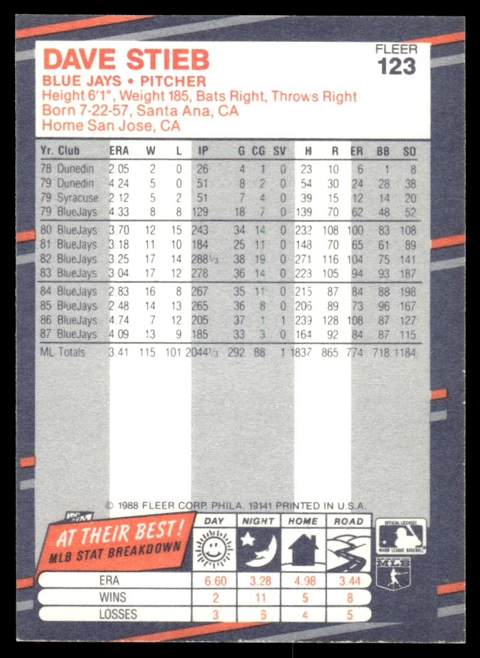 1988 Fleer Dave Stieb Toronto Blue Jays #123 - Image 2 of 2