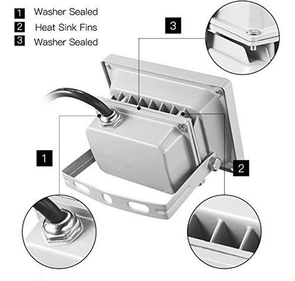 10W LED Floodlight RGB Color Changing Outdoor Garden Yard Spotlight With Remote - Image 4 of 4