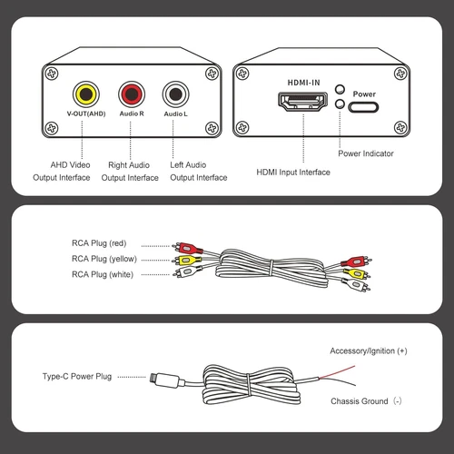 ATOTO Videoausgangsadapter HDMI zu AHD Videokonverter für alle ATOTO Autoradios - Bild 6 von 7
