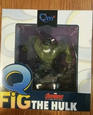 Q FIG - THE HULK