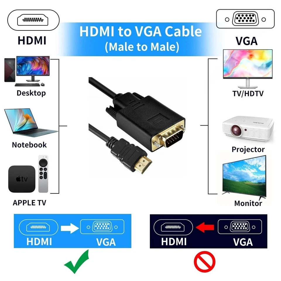 1.8m HDMI to VGA Cable Monitor Lead PC XBOX Laptop Converter Adapter 2M UK - Image 3 of 4