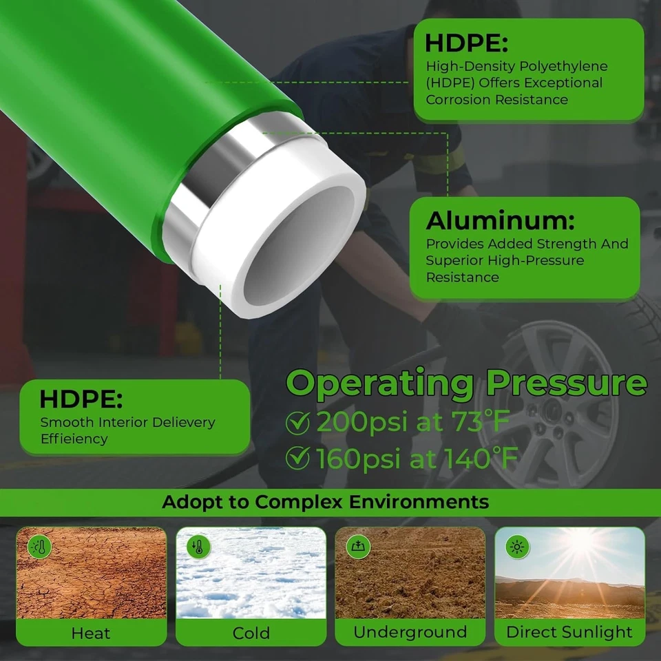 Shop Air Line Kit 3/4" × 100'&200'&300' HDPE-Aluminum-HDPE Air Tubing, Compresse - Image 3 of 4