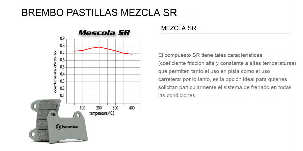 Imagen 3 de 3