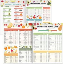 Vinca Blue 2pcs Diabetes Food Chart  Meal Planner for Diabetics - Laminated ...