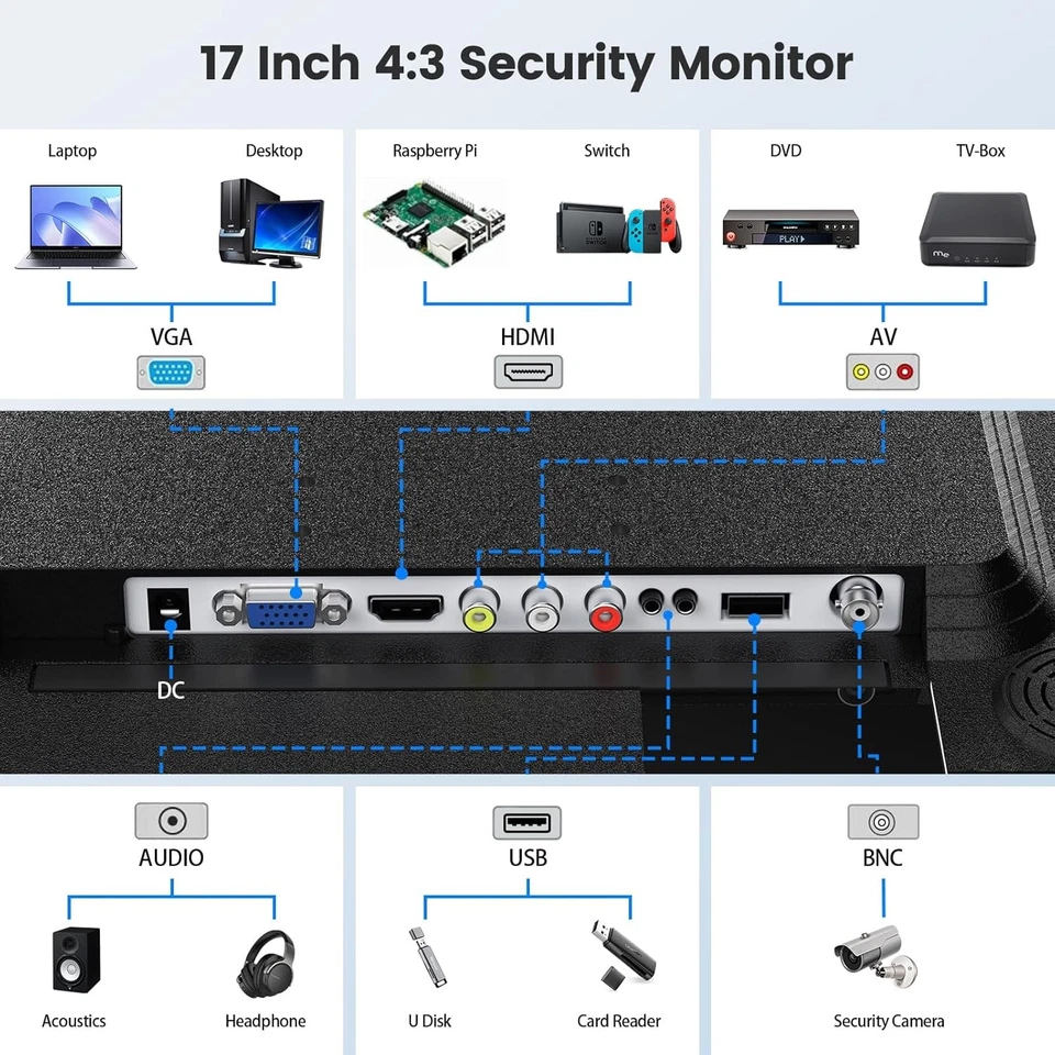 Eyoyo 17-inch TFT LCD HDMI Monitor AV BNC VGA USB CCTV Display Computer Screen - Image 4 of 4