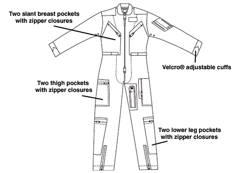 USGI Women's Nomex Flyer's Coveralls Ghostbusters Sage CWU-27P USAF 34WL NWT - Picture 5 of 5