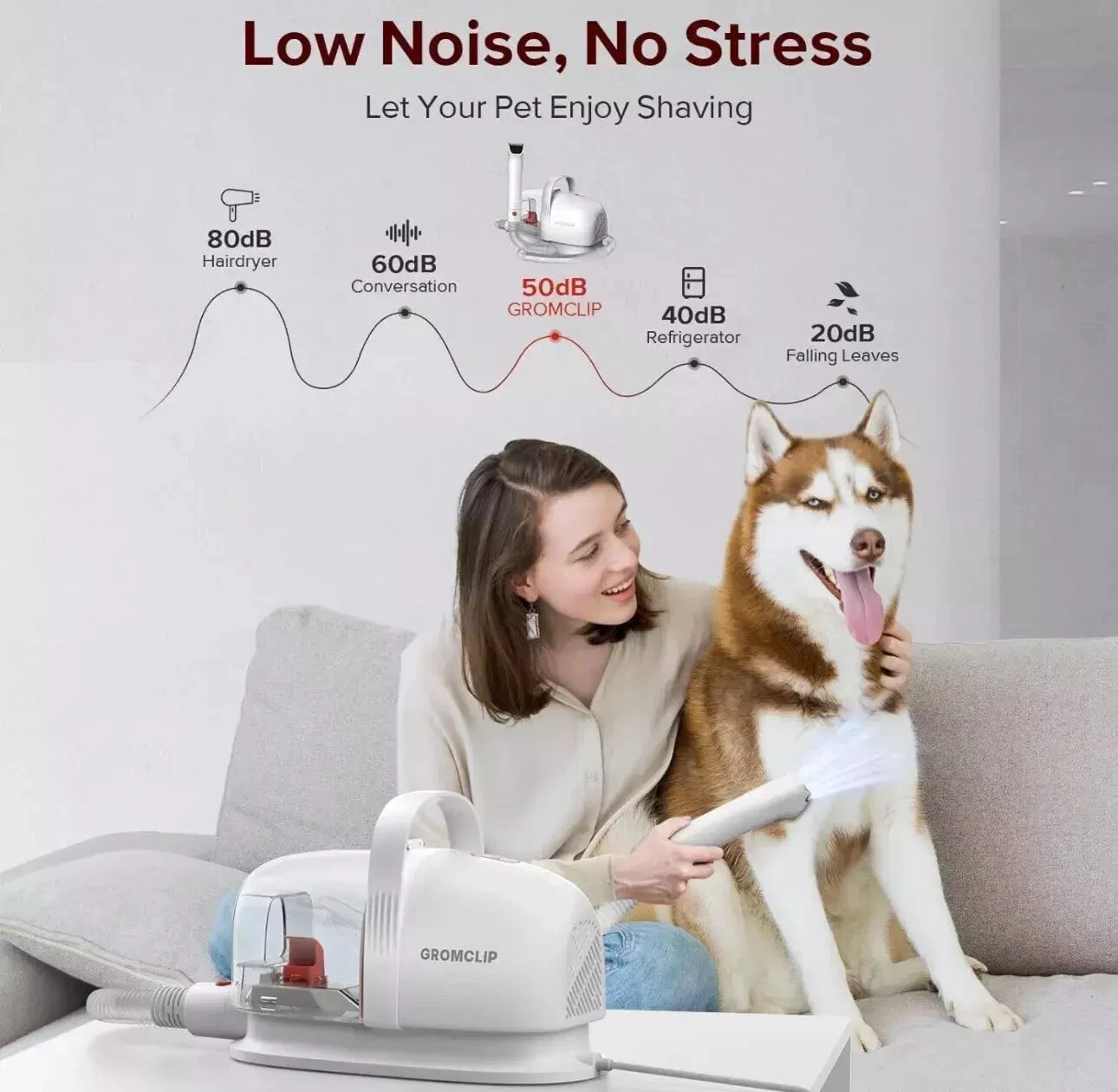 GROMCLIP Quiet Pet Grooming Vacuum Kit 1.8L 3 Suction Modes, 6 Grooming Tools