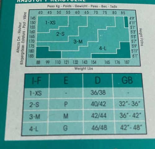 π COLLANT VINTAGE OMSA GREEN 20 DEN CLASSICO VELATO PURO NYLON 6.6 - Foto 8 di 13