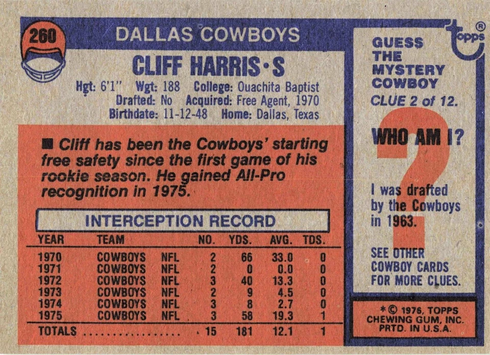 1976 Topps Football Cliff Harris Dallas Cowboys #260 - Image 2 of 2