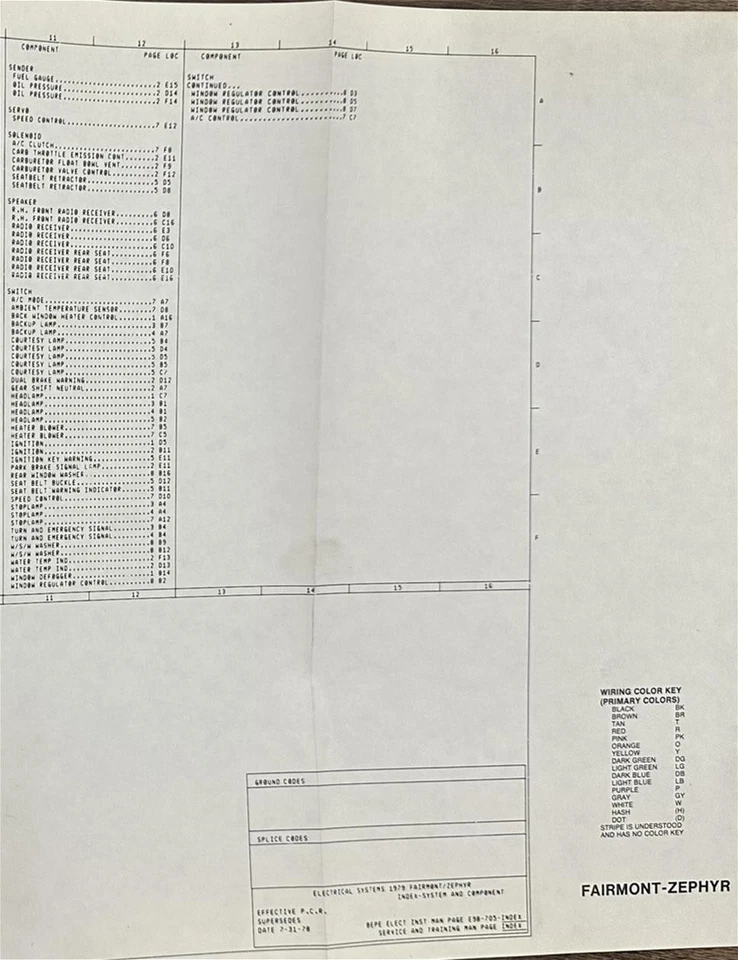 1979 Ford Fairmont And Mercury Zephyr Diagrama Cableado Eléctrico Foldout OEM 79 - Imagen 2 de 4