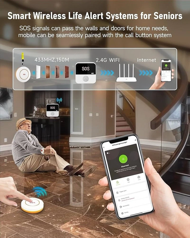 Sistema WiFi Buscador de Cuidadores Sistemas de Alerta de Vida para Personas Mayores Sin Cuota Mensual con  Foto 2 de 4