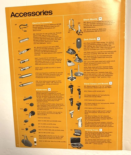 1970s Guide to Electro-Voice Microphones Catalog 175 Sentry Monitor Speakers - Picture 3 of 4