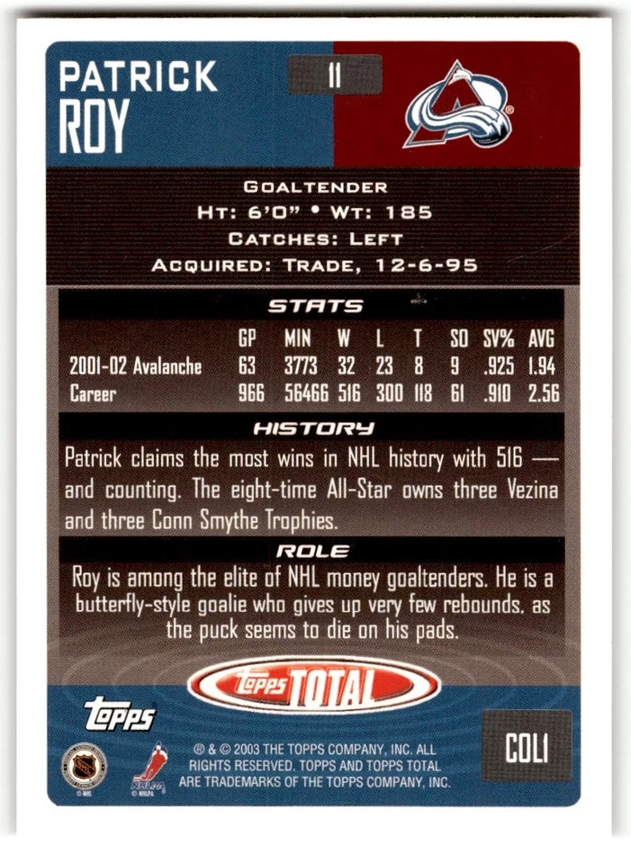 2002-03 Topps Total Patrick Roy #11 Colorado Avalanche - Image 2 of 2