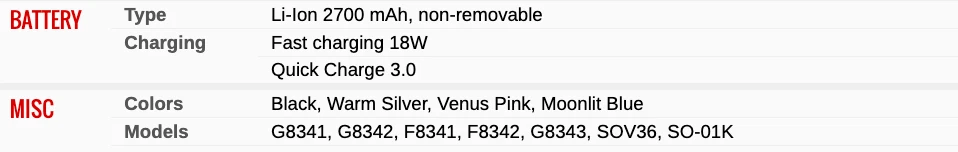 Sony Xperia XZ1 G8341 Single SIM 4G LTE 4GB Ram 64GB Rom Octa-core 5.2" - Image 4 of 4