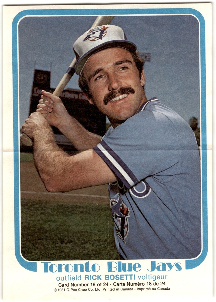 1981 O-Pee-Chee Posters Rick Bosetti #18 Toronto Blue Jays