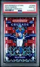 2024 PANINI ROOKIES & STARS CRUSADE LONGEVITY #CMNS MALIK NABERS PSA 10