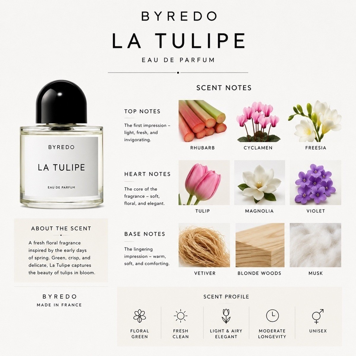 口紅 BYREDO LA TULIPE