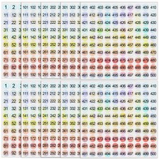 1-500 Round Number Stickers Labels Self-Adhesive 0.4 Inch Consecutive Sticker