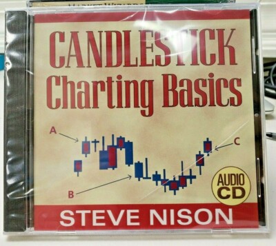 CANDLESTICK CHARTING BASICS by Steve Nison ~BRAND NEW~ SEALED ~Audio CD~