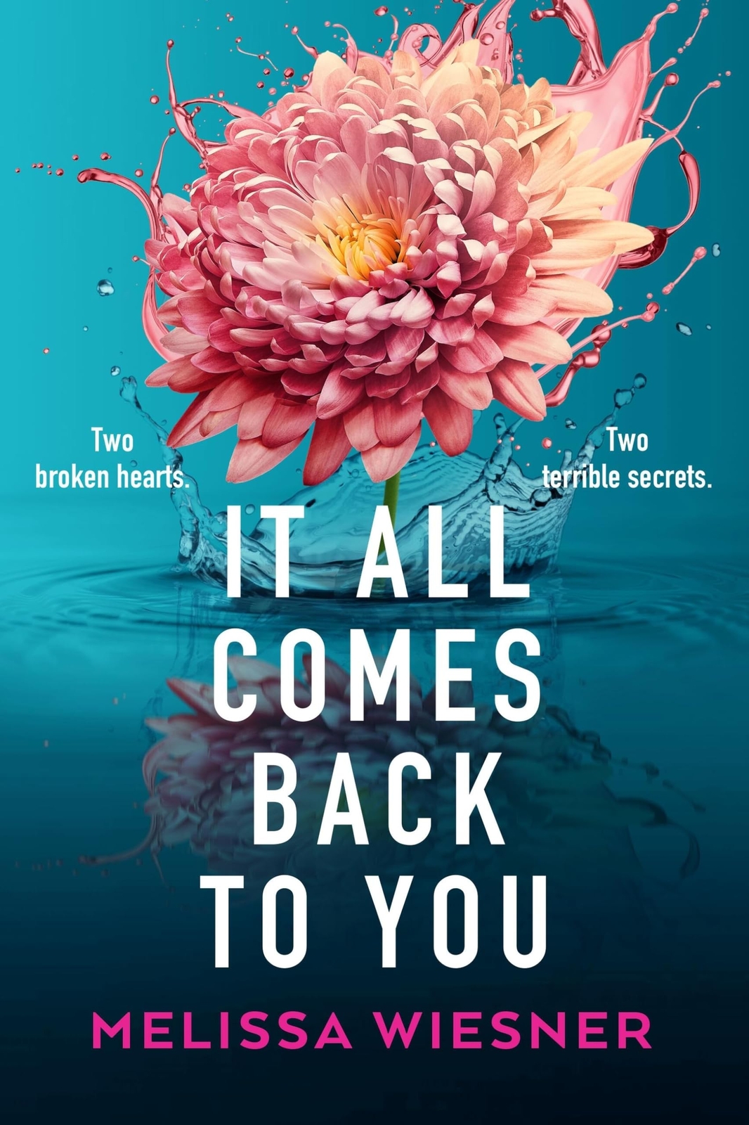 It All Comes Back to You: A totally emotional and gripping page-