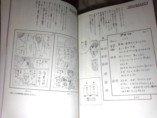 How to Draw Manga Volume 4 Girls manga version Shōjo manga 1997 Rare Book Used - Picture 4 of 5