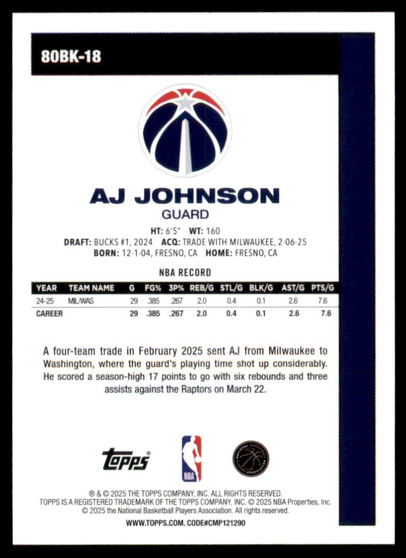 2025-26 Topps Basketball 45th Anniversary AJ Johnson Washington