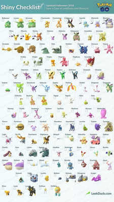 Pokemon Go Shiny Pokemon Must Be A Registered Ebay Pokemon Go Shiny Pokemon Must Be A Registered Ebay