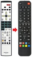 Fernbedienung passend für ROTEL RDV1062 | RR-DV99 | RRDV99
