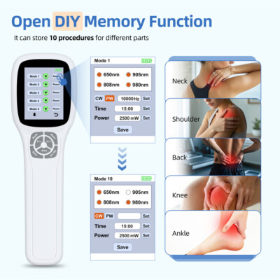 Four Wavelengths Pain Relief Low Level Laser Treatment for Feet Bone Recovery
