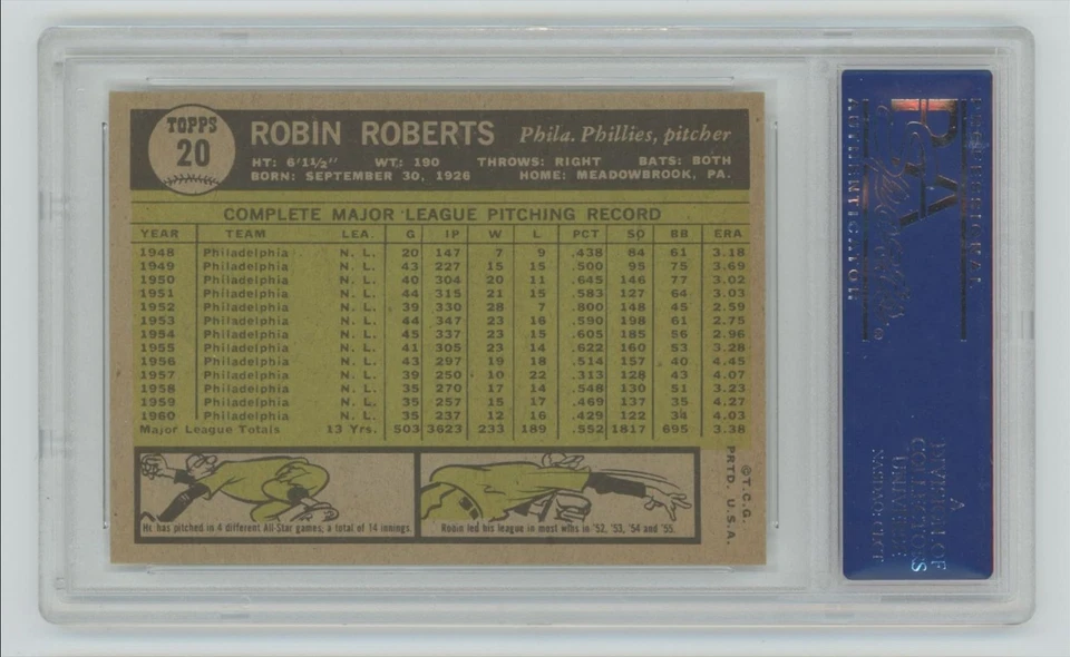 1961 Topps Robin Roberts PSA 8 Philadelphia Phillies #20 A54 - Image 2 of 2