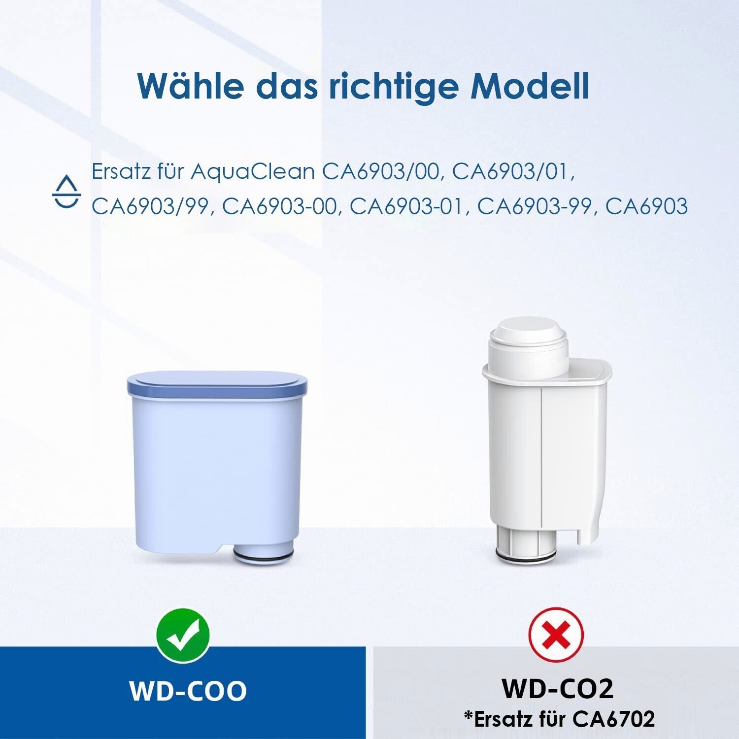 Waterdrop Wasserfilter kompatibel mit Saeco Philips AquaClean CA690310 (12)