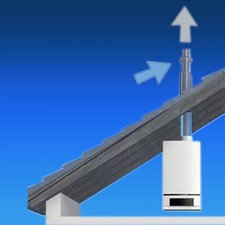 Buderus Grundbausatz DO , Abgassystem, Dachdurchführung, Universal Dachziegel