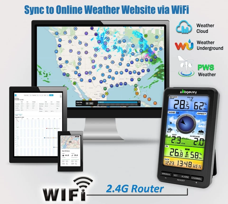 Wireless Wi-Fi Weather Station Solar Anemometer Wind Thermometer and Hygrometer - Image 2 of 4