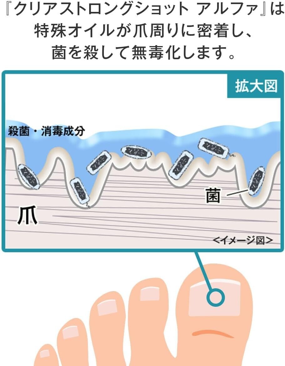 CLEAR STRONG SHOT α Amazon.co.jp: Medicated Gel That Penetrates Into Your Nails