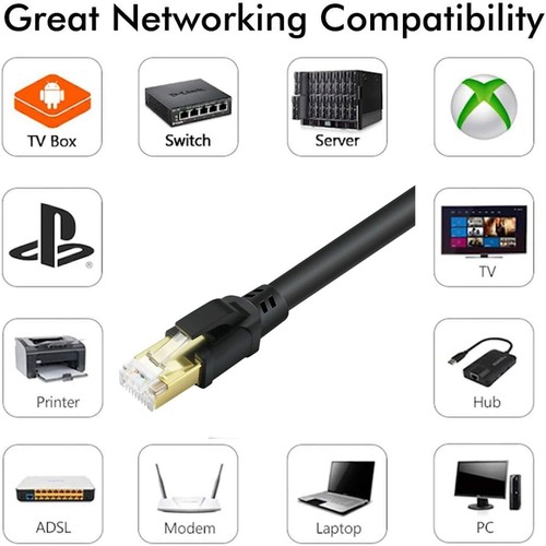 100FT CAT8 Network 40Gbps Outdoor UV Waterproof Copper PoE RJ45 Ethernet Cable - Picture 5 of 7