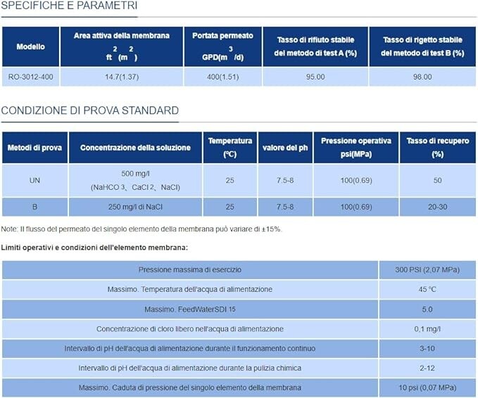 Imagen 4 de 4