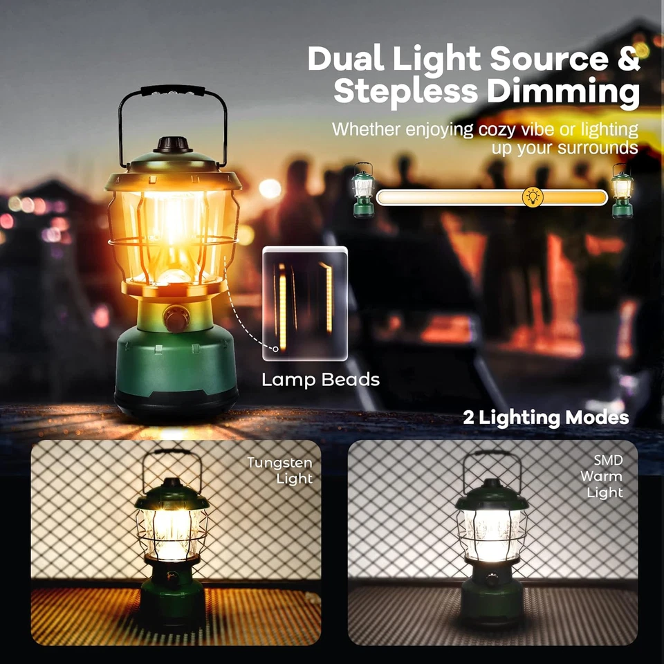 LED Camping Lantern, Water Resistant Emergency Light for Power Outage, Hurricane - Image 2 of 4