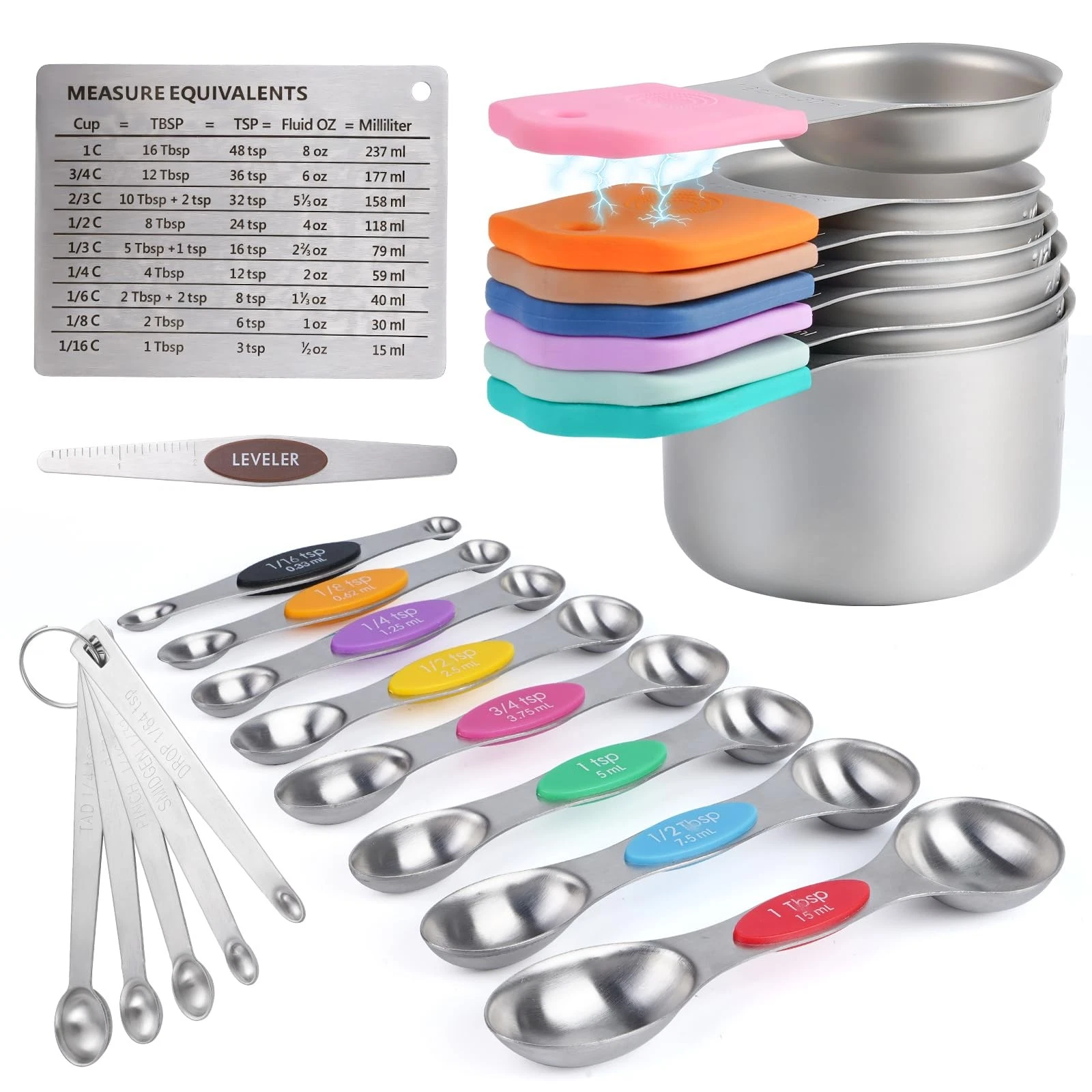 22-Piece Measuring Cups and Spoons Set, 304 Stainless Steel for MINI Measurin...