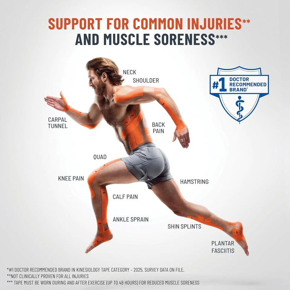 Fita KT, fita atlética de cinesiologia sintética profissional, 10 unidades, 10” pré-cortada largura St - Imagem 2 de 4