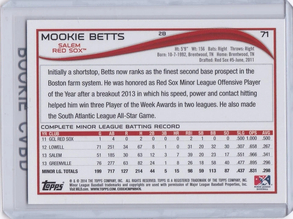 MOOKIE BETTS ROOKIE CARD 2014 Topps Baseball $$ RC Boston Red Sox Dodgers HOT!! - Image 2 of 2