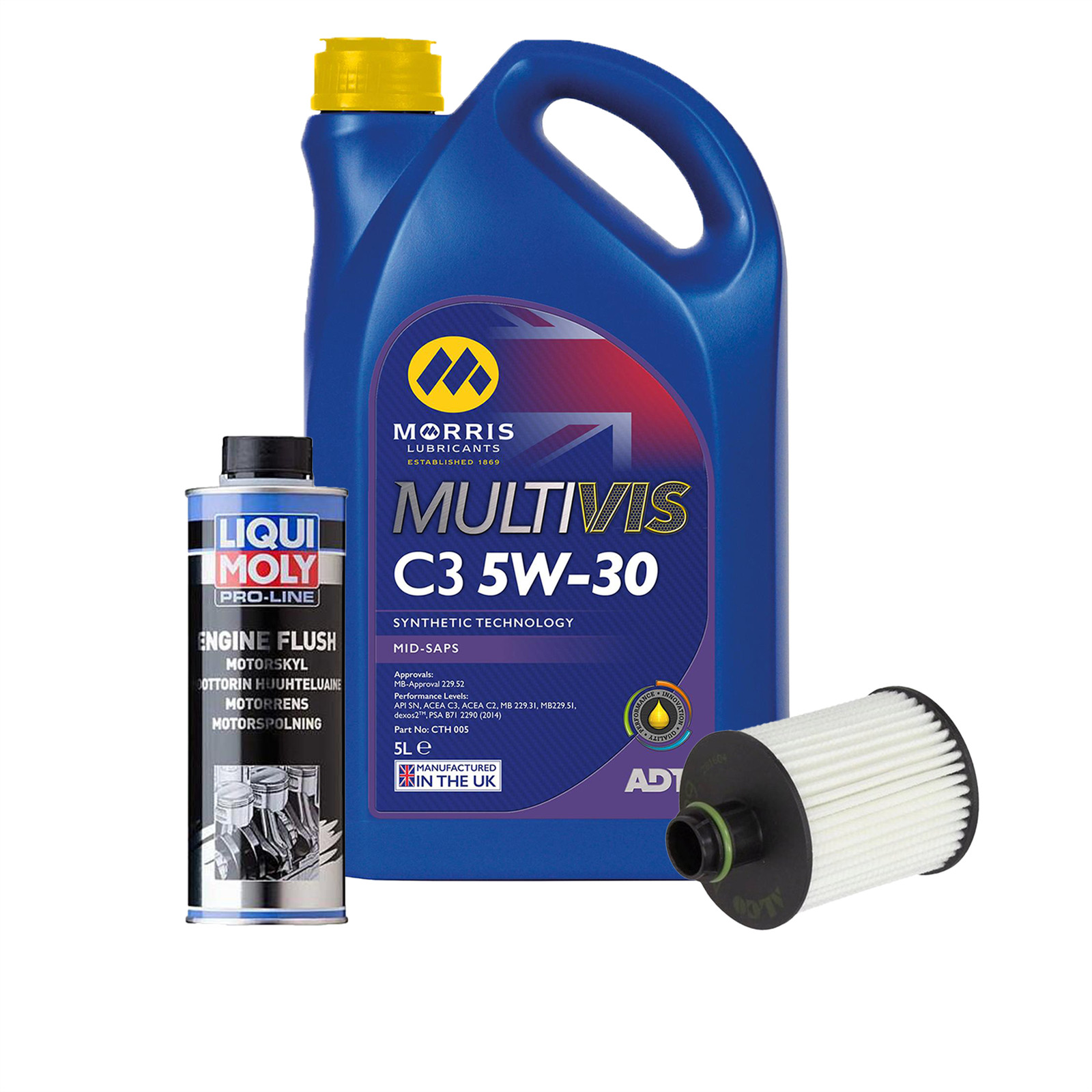 Service Kit for Opel Astra, Insignia, Zafira Tourer, Cascada & Combo Diesel