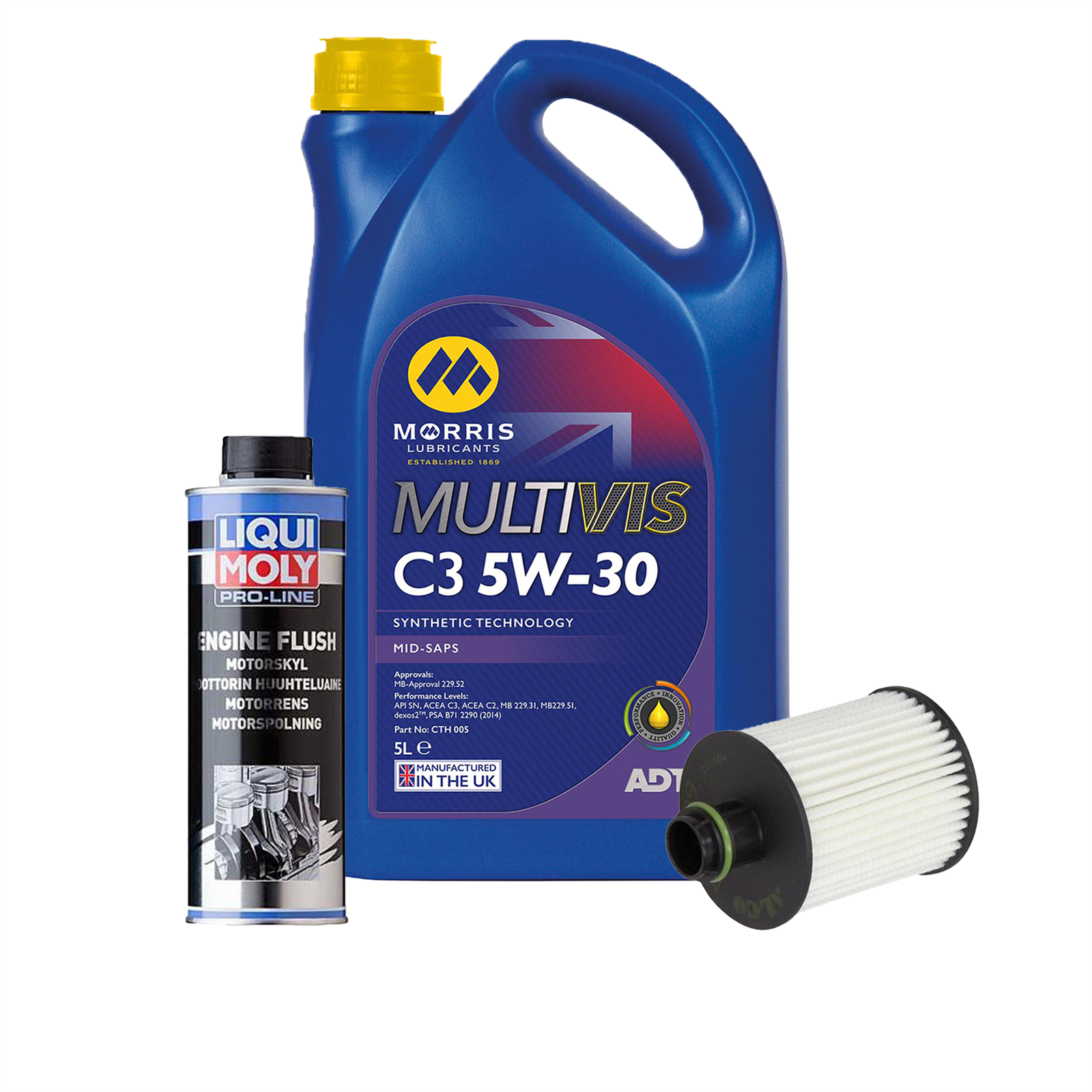 Service Kit for Opel Astra, Insignia, Zafira Tourer, Cascada & Combo Diesel