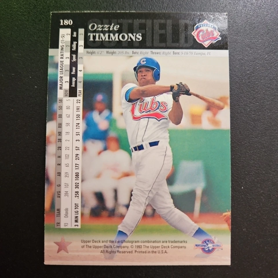 1994 Upper Deck Minor League Ozzie Timmons Orlando Cubs #180 - Image 4 of 4