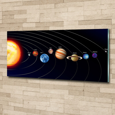 Acrylglas-Bild Wandbilder Druck 125x50 Weltall & Science-Fiction Sonnensystem